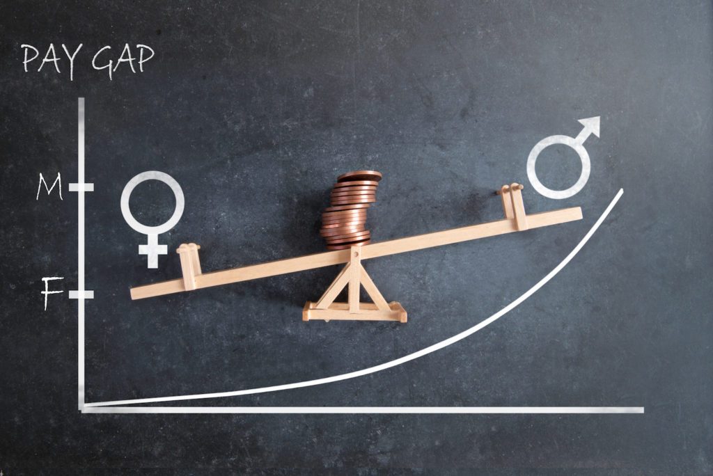 Gender wage pay gap concept